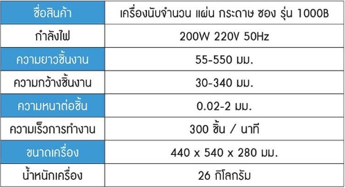 เครื่องนับจำนวนแผ่นกระดาษ เครื่องนับซอง เครื่องนับถุง รุ่น 1000