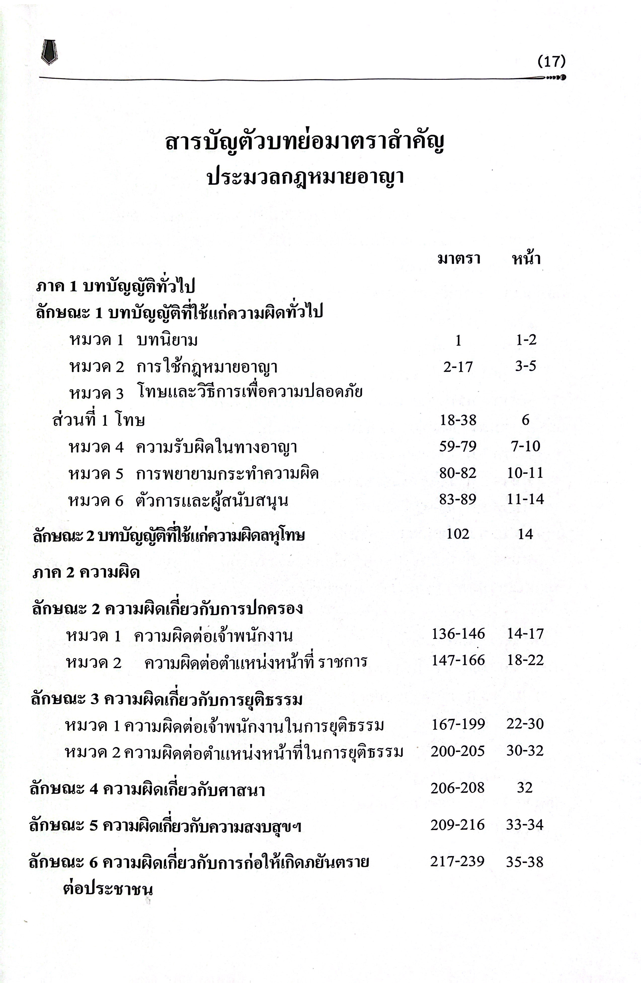 (ห่อปก) ตัวบทย่อ มาตราสำคัญ ประมวลกฎหมายอาญา (ขนาด A5 ขนาดกลาง ปกอ่อน) ฉัตรฑากรุ๊ป ปีที่พิมพ์ : 2568