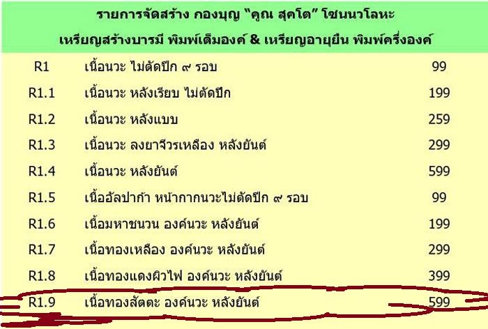 เหรียญหลวงพ่อคูณ "คูณ สุคโต" เหรียญอายุยืน พิมพ์ครึ่งองค์ (R1.9) เนื้อทองสัตตะ องค์นวะ หลังยันต์ หมายเลข ๑๖๐