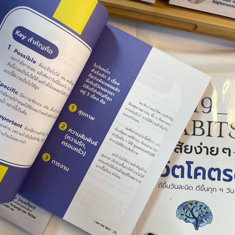 49 HABITS นิสัยง่ายๆชีวิตโคตรดี /นพ.นันทพล พงศ์รัตนามาน (หมอท๊อป)/ AM THE BEST/จิตวิทยา การพัฒนาตัวเอง
