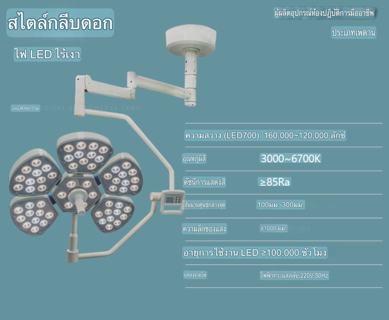 โคมไฟ LED ทางการแพทย์แบบติดเพดานแบบเคลื่อนย้ายได้สำหรับการผ่าตัดแบบไร้เงาสำหรับรากฟันเทียม โคมไฟ LED แบบหัวเดียวสำหรับการผ่าตัดแบบไร้เงา