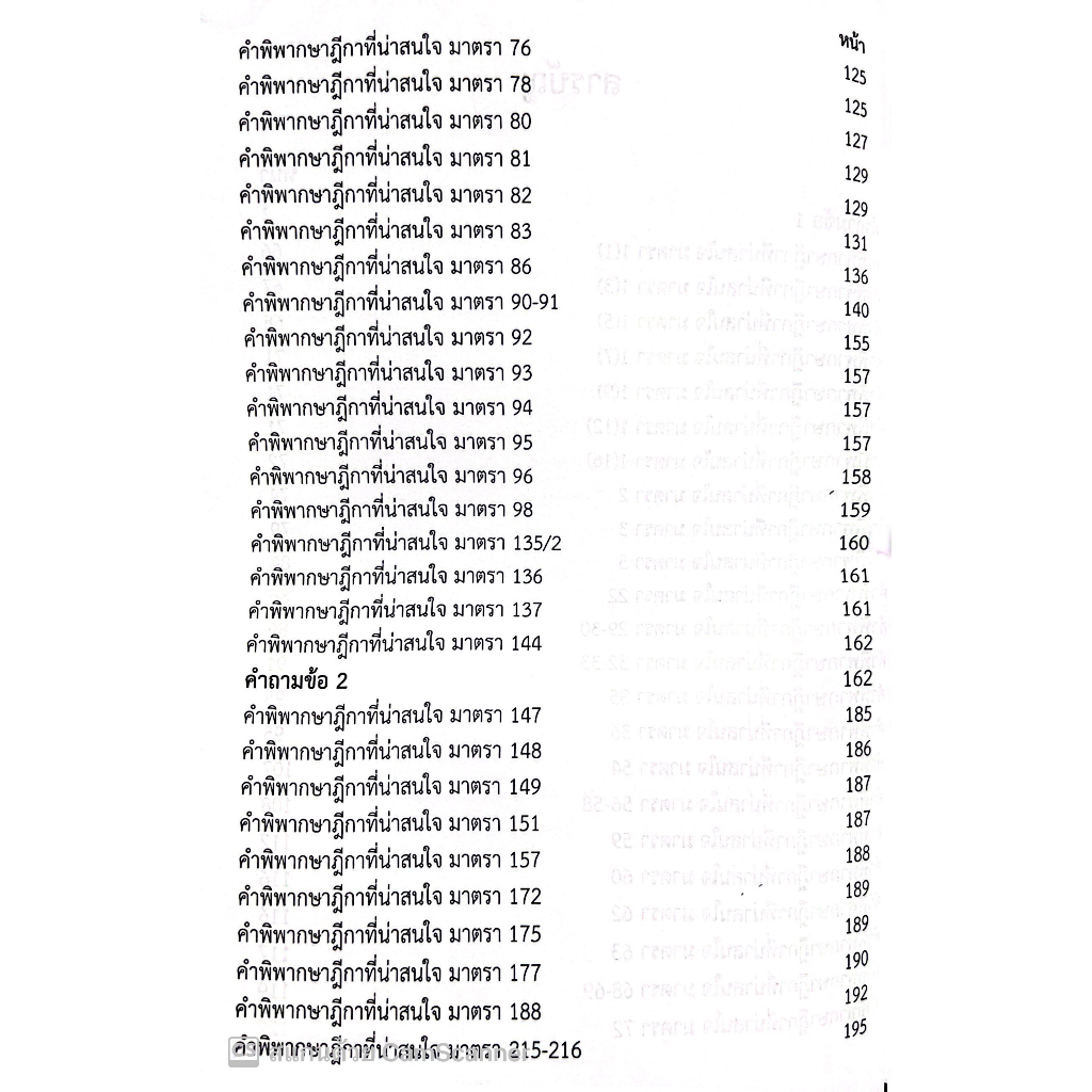 (ห่อปก) ถาม-ตอบ ฉบับสมบูรณ์ กฎหมายอาญา / โดย : คมสัน อ้นโตน