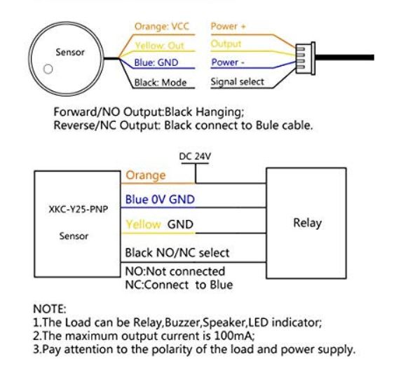 XKC-Y25-PNP 24V Liquid Level Sensor Switch Detector Water Non Contact Manufacturer Induction วัดระดับน้ำ เซ็นเซอร์ตรวจจับของเหลว