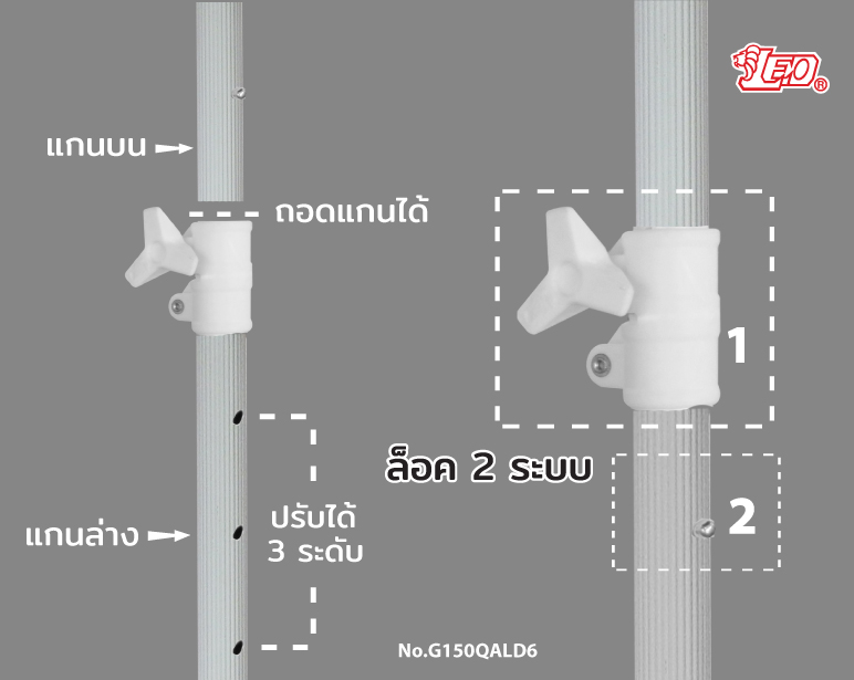 ร่มสนาม ร่มแม่ค้า ทรงสี่เหลี่ยม โครงอลูมิเนียม ขนาด2×2เมตร ผ้า D600 ราคาไม่รวมขาตั้ง