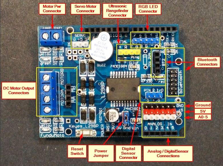 L298P PWM Speed Controller Dual High-Power H-bridge Driver Bluetooth Interface L298P Motor Shield Board for Arduino UNO R3