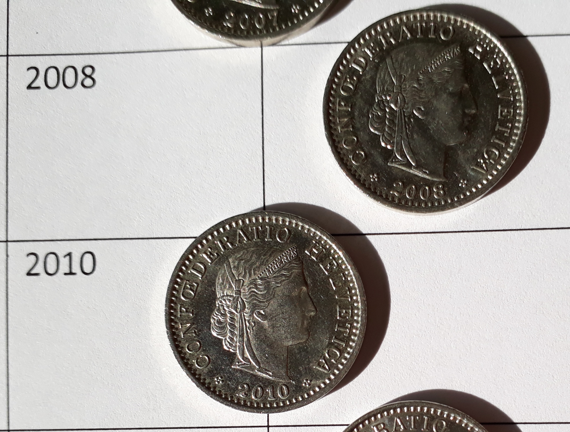 เหรียญ20 ปีต่างๆ 13 ปี