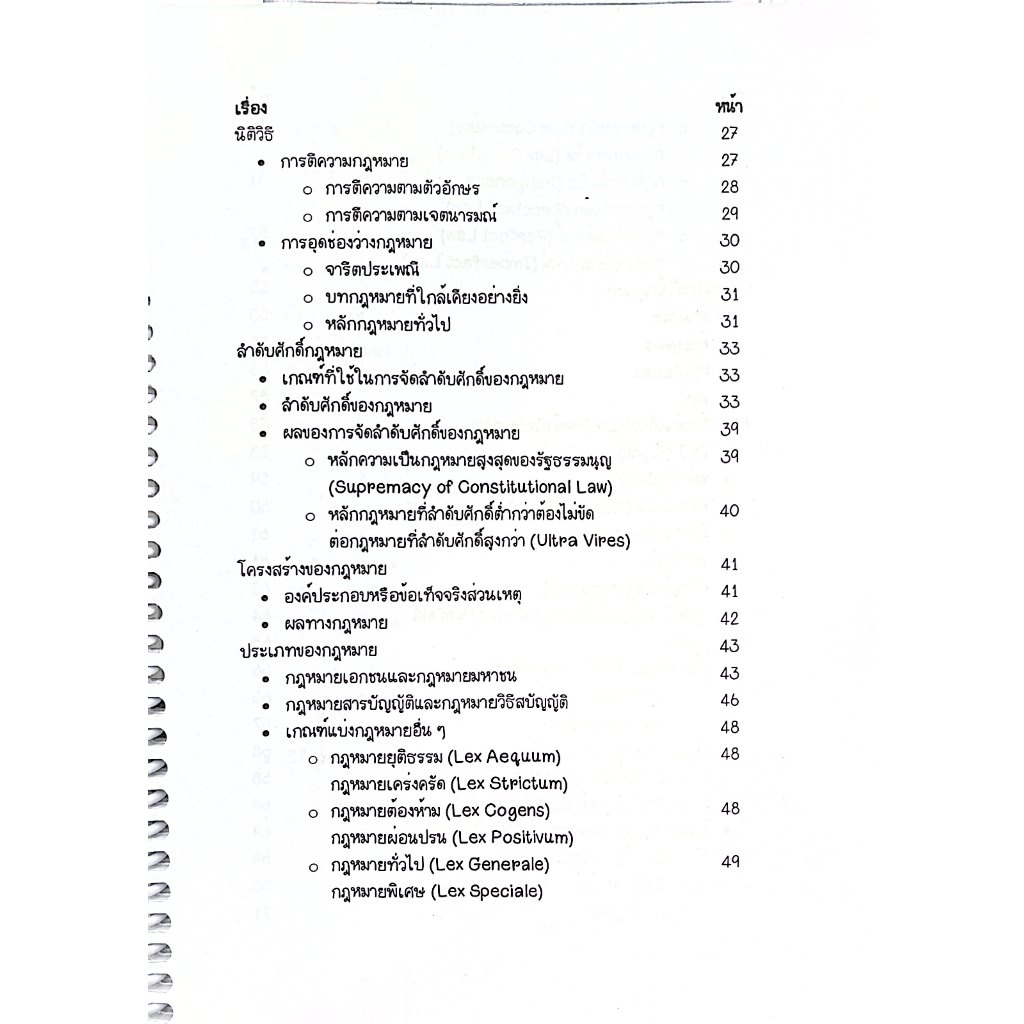 L9สรุปย่อกฎหมาย ความรู้เบื้องต้นเกี่ยวกับกฎหมาย โดย : Law Note ณฤดี ปักการะนัง /พิมพ์ : พฤษภาคม 2568 (ครั้งที่ 1)