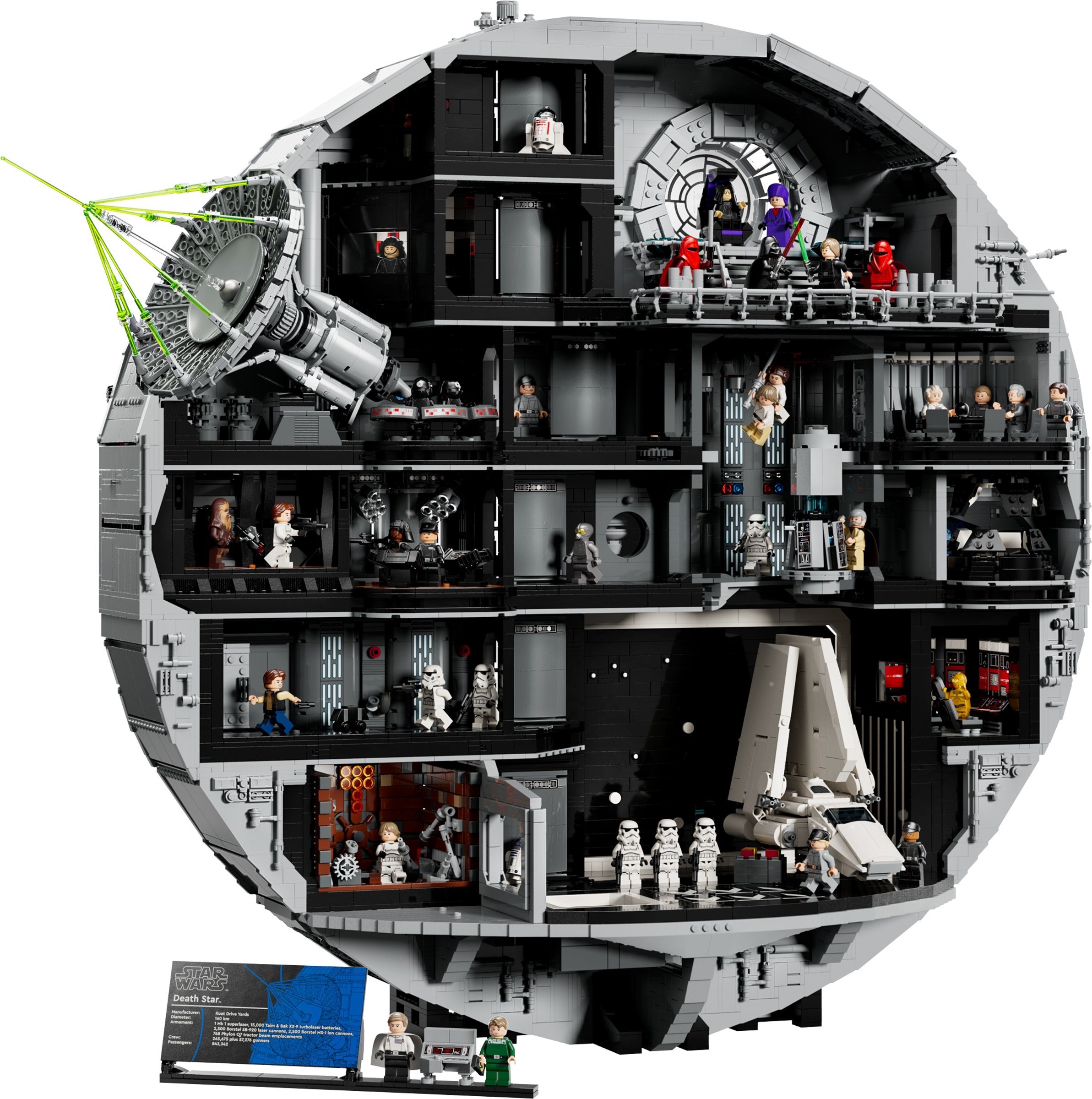 LEGO Star Wars เลโก้ 75419 Death Star
