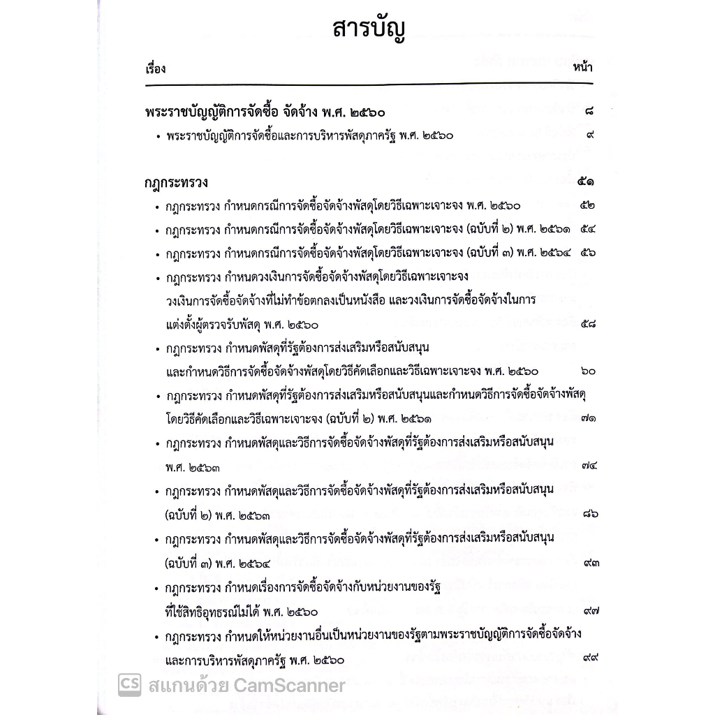 (ห่อปก)ประมวลกฎหมายและระเบียบว่าด้วยการ จัดซื้อ จัดจ้าง และบริหารพัสดุ ภาครัฐ / ไพศาล พืชมงคล/ปีที่พิมพ์ : ธันวาคม 2565