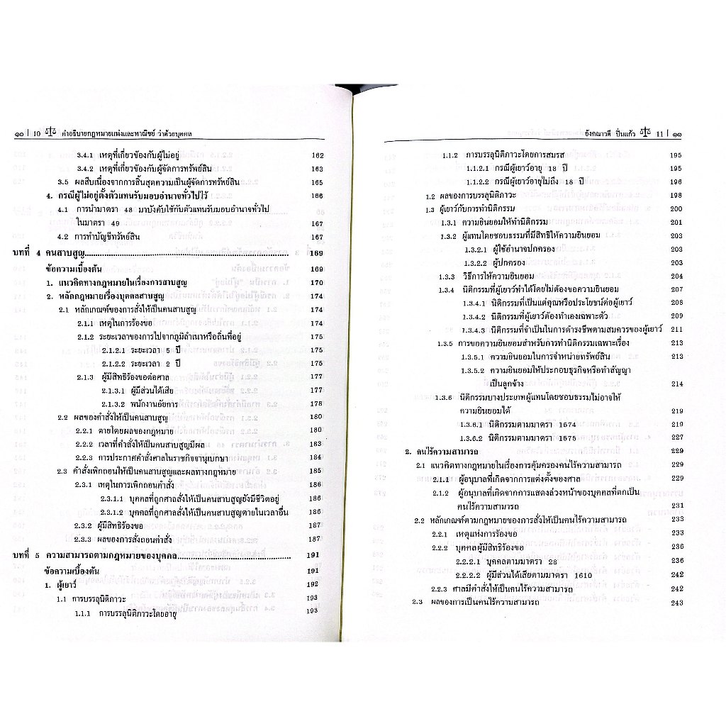(ห่อปก) คำอธิบายกฎหมายแพ่งและพาณิชย์ว่าด้วยบุคคล / รศ.ดร.อังคณาวดี ปิ่นแก้ว / กย.68#3