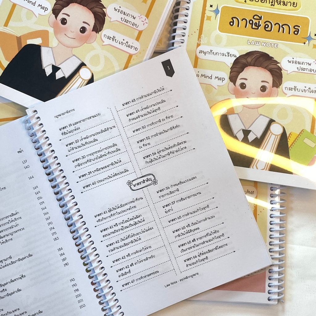 L5สรุปย่อกฎหมาย ภาษี (Law Note,ขวัญทิชา มีศีล) /พิมพ์ : ธันวาคม 2566 (ครั้งที่ 2)