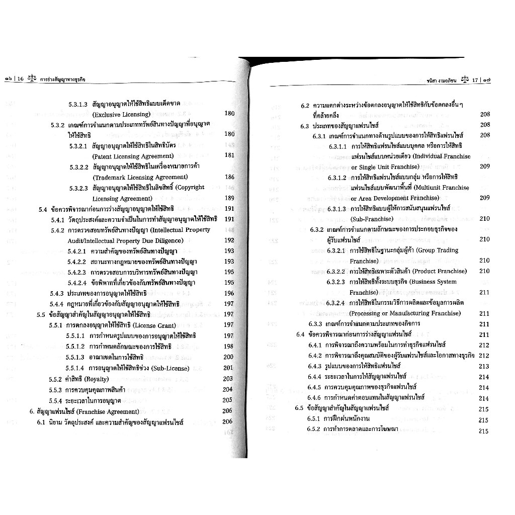 การร่างสัญญาทางธุรกิจ / ผศ.ดร.ชนิสา งามอภิชน