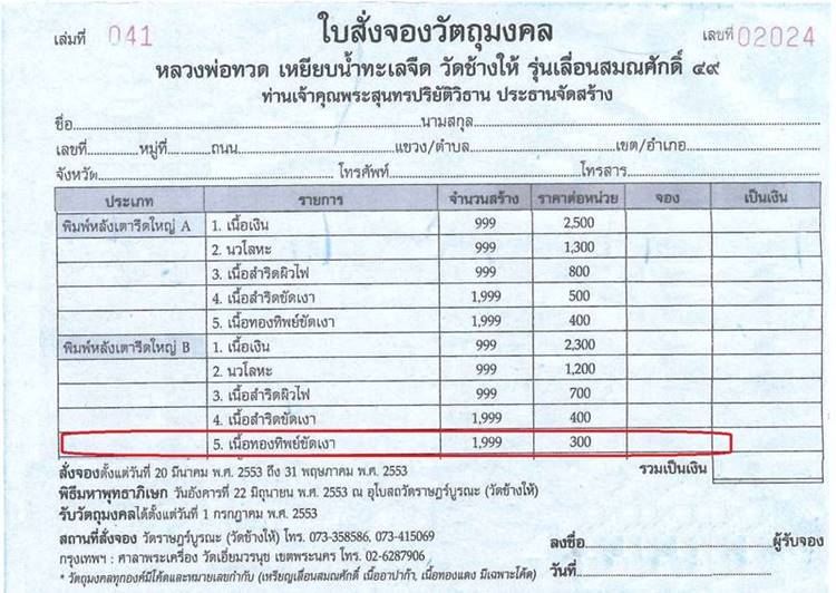 พระหลวงพ่อทวด วัดช้างให้ รุ่นเลื่อนสมณศักดิ์ ๔๙ จัดสร้างปี ๕๓ พิมพ์หลังเตารีดใหญ่ B เนื้อทองทิพย์ขัดเงา หมายเลข ๑๔๐๐