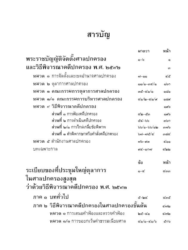 (ตำหนิ)พระราชบัญญัติจัดตั้งศาลปกครองและวิธีพิจารณาคดีปกครอง พ.ศ.2542 ฉบับค้นคว้า-อ้างอิง / อำพน เจริญชีวินทร์ , กฤษฎิ์