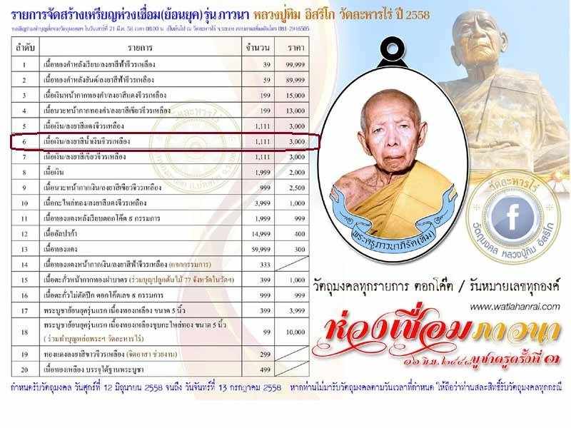 เหรียญห่วงเชื่อม (ย้อนยุค) รุ่นภาวนา หลวงปู่ทิม วัดละหารไร จัดสร้างปี ๒๕๕๘ เนื้อเงิน ลงยาสีน้ำเงินจีวรเหลือง หมายเลข ๒๑๑