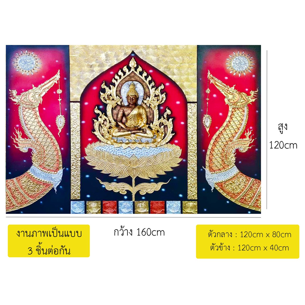 ภาพวาดองค์พระนั่งสมาธิ(แบบนูน 3มิติ) ภาพวาดติดผนัง ใช้ตกแต่งผนังห้อง เสริมมงคล ภาพติดห้องพระ ภาพติดผนังห้อง E0035