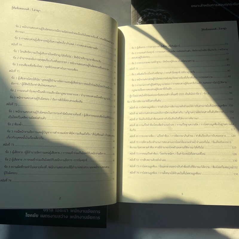 รู้ทันข้อสอบเนติ: วิ.อาญา /โดย: โชคชัย เนตรงามสว่าง /ปีที่พิมพ์: มกราคม 2567