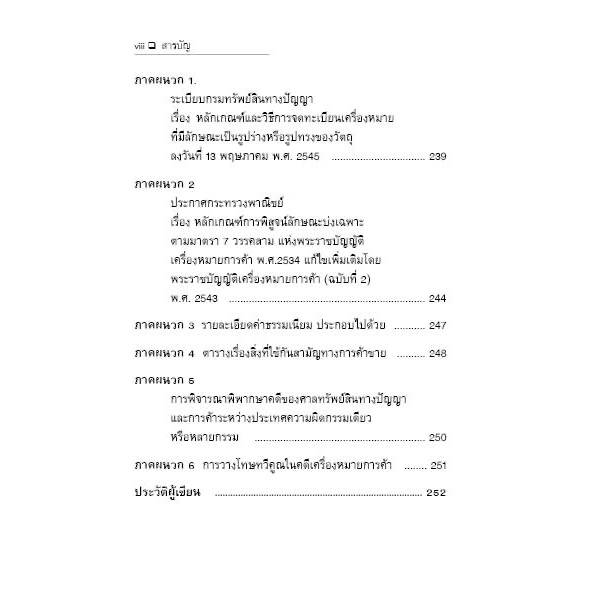 หลักกฎหมาย เครื่องหมายการค้า /โดย : ผศ.ดร.อธิเมศร์ อมรสัมฤทธิ์โชติ /ปีที่พิมพ์ : กรกฎาคม 2566 (ครั้งที่ 1)