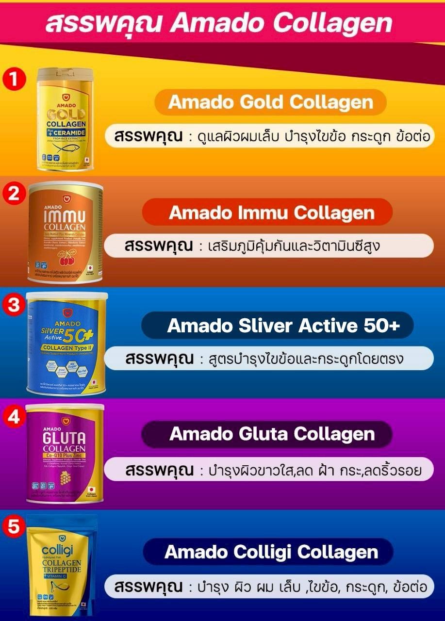 Amado collagen อมาโด้คอลลาเจน รวมสรรพคุณทุกสูตร