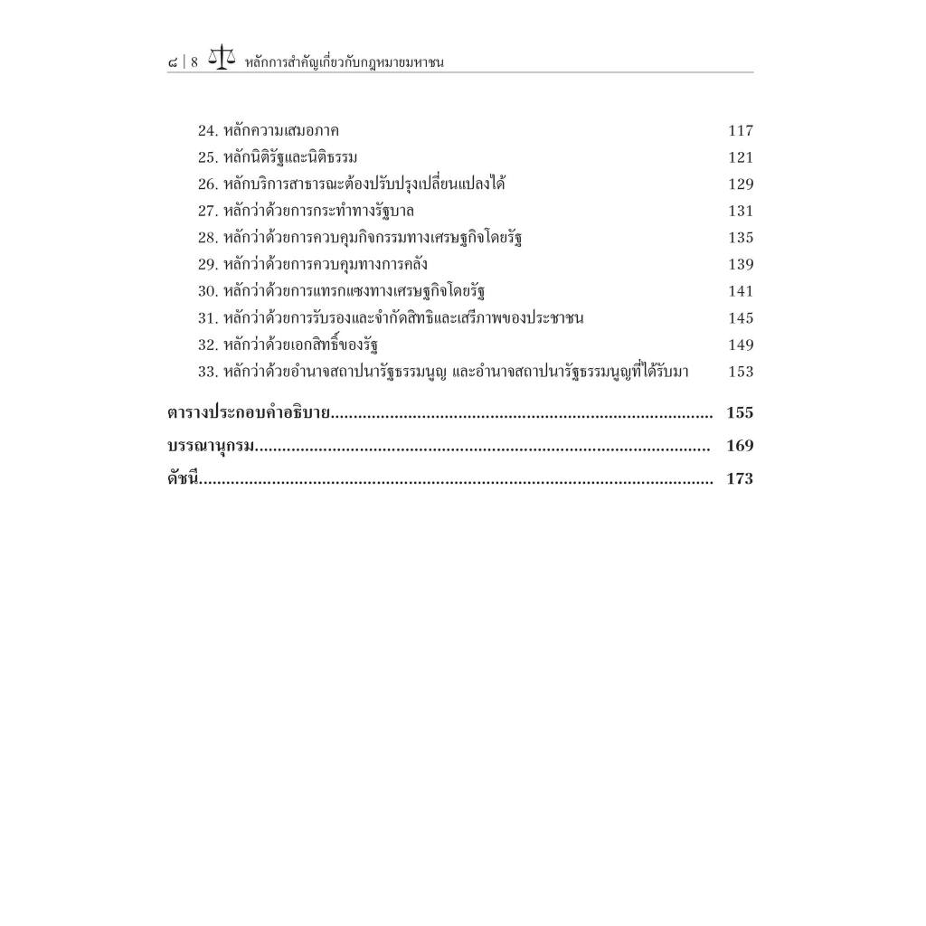 หลักการสำคัญเกี่ยวกับกฎหมายมหาชน โดย : อ.ณัฐวุฒิ คล้ายขำ ปีที่พิมพ์ : มิถุนายน 2567 (ครั้งที่ 1)