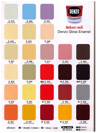 DENZO SYNTHETIC GLOSS ENAMEL สีเคลือบเงาเดนโซ่ (ถัง)