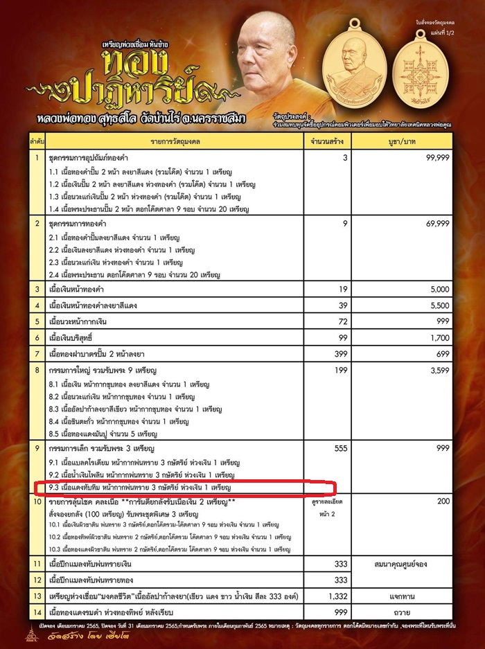 เหรียญห่วงเชื่อม พิมพ์หันข้าง หลวงพ่อทอง วัดบ้านไร่ รุ่นทองปาฏิหาริย์ จัดสร้างปี 2565 เนื้อแดงทับทิม หน้ากากพ่นทราย 3 กษัตริย์ ห่วงเงิน หมายเลข 297