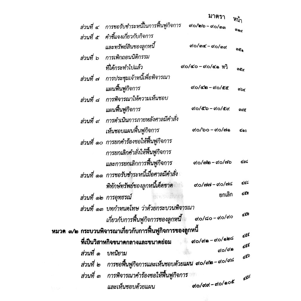 คำอธิบาย พระราชบัญญัติ ล้มละลาย (แก้ไขเพิ่มเติมล่าสุด 2561) (สมชัย ฑีฆาอุตมากร)