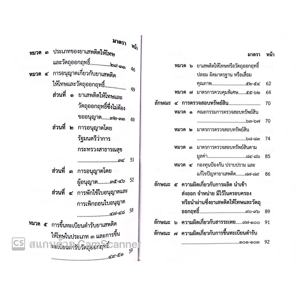 (ตำหนิ)ประมวลกฎหมาย ยาเสพติด พ.ศ.2564 พร้อม พ.ร.บ.วิธีพิจารณาคดียาเสพติดพ.ศ.2550 พิมพ์ พ.ย.65 (ขนาดกลาง ปกอ่อน) JUSTICE
