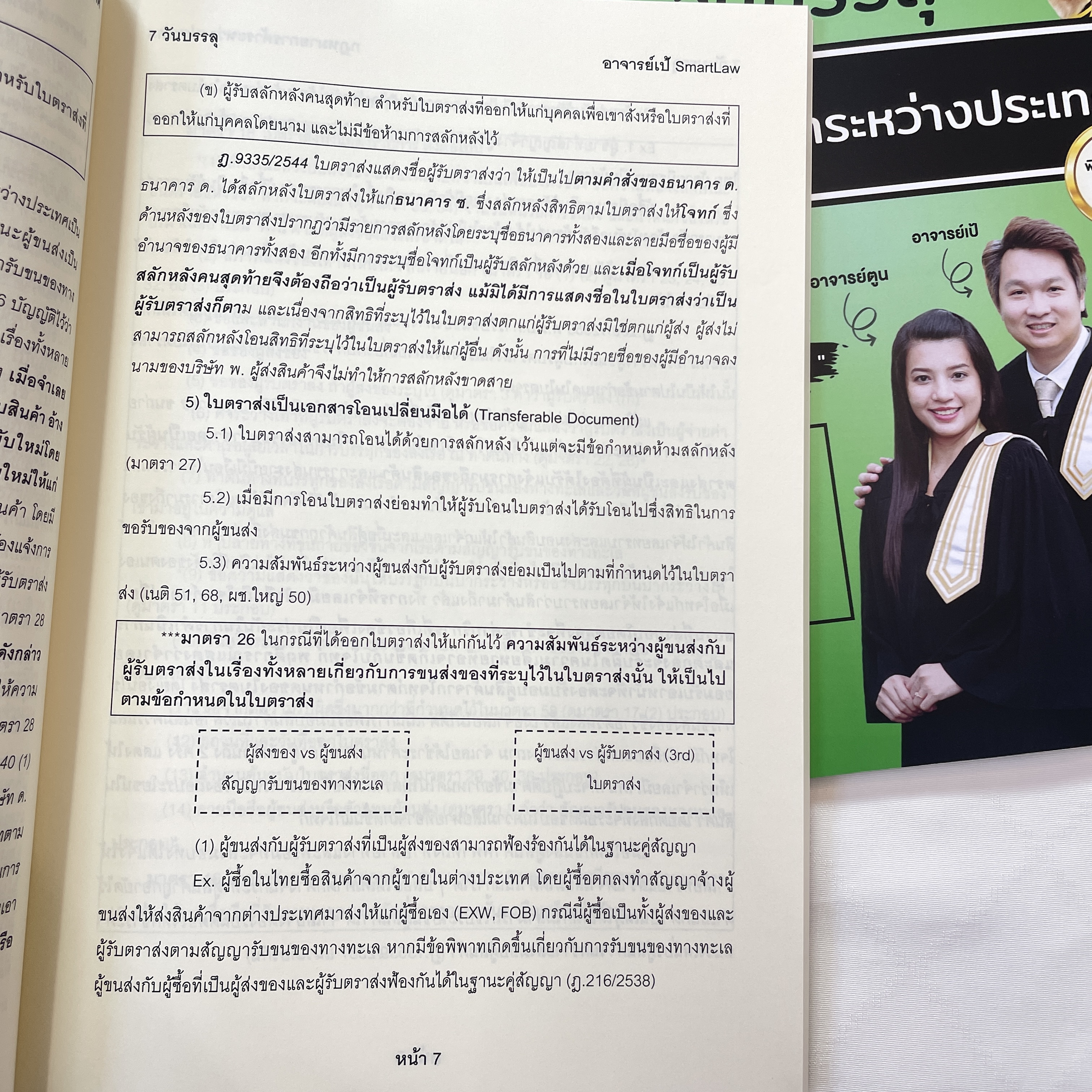 (ห่อปก)7วันบรรลุ กฎหมายการค้าระหว่างประเทศ / โดย : อาจารย์เป้ สิททิกรณ์ ศิริจังสกุล