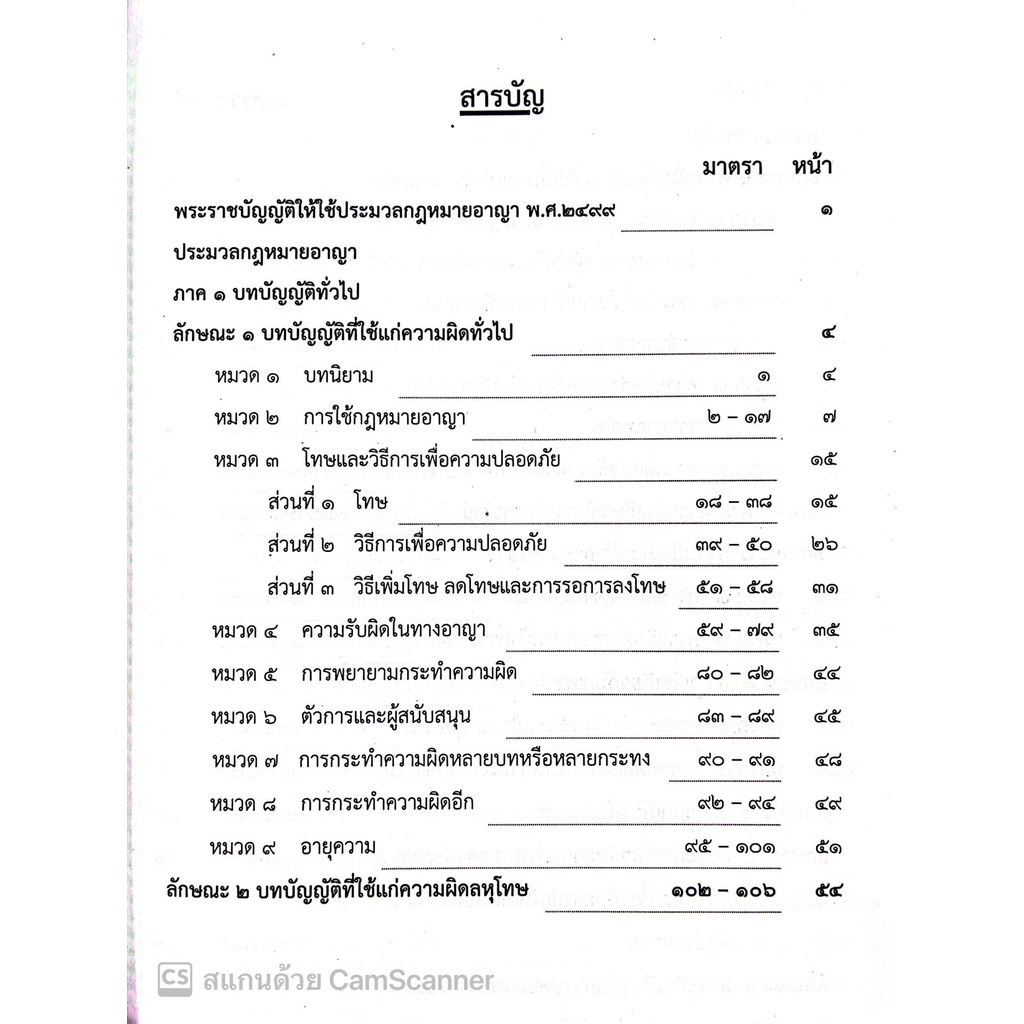 ประมวลกฎหมายอาญา ฉบับแก้ไขล่าสุด พ.ศ.2565 พร้อมด้วยประเด็นคำถาม-คำตอบ / โดย : สันติ ผิวทองคำ / ปีที่พิมพ์ : 2565