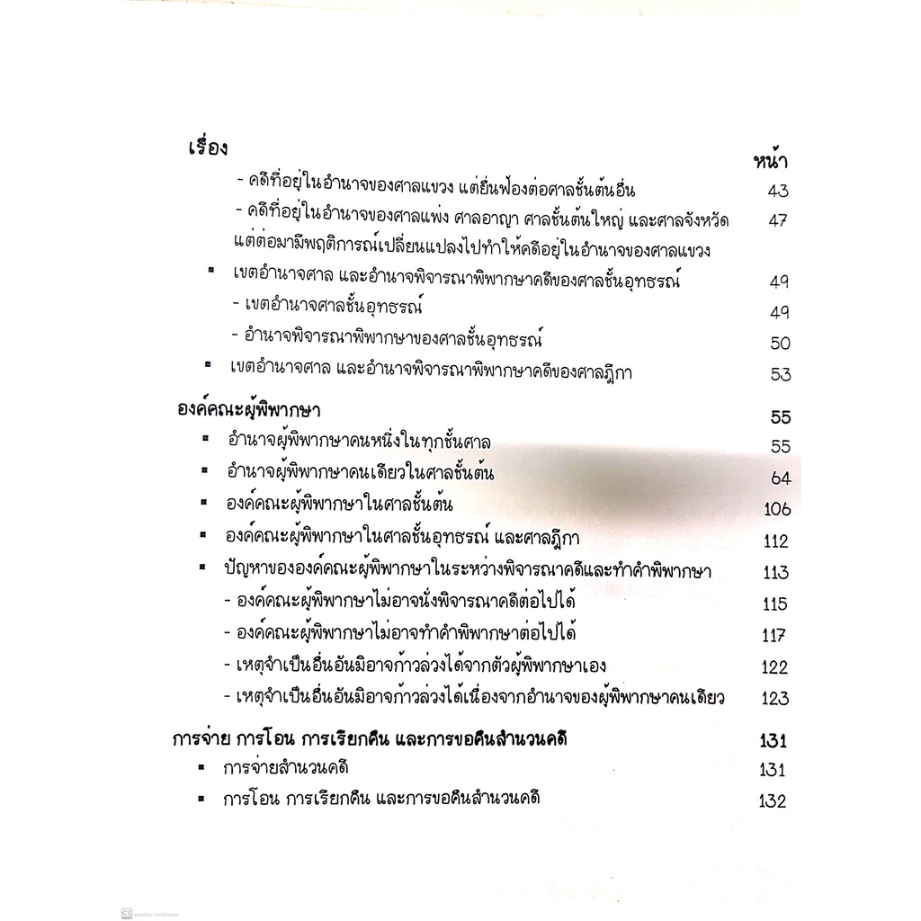 L6สรุปย่อกฎหมาย พระธรรมนูญศาลยุติธรรม (Law Note, เอกนิษฐ์ ศรีสงค์) /พิมพ์ : ธันวาคม 2564