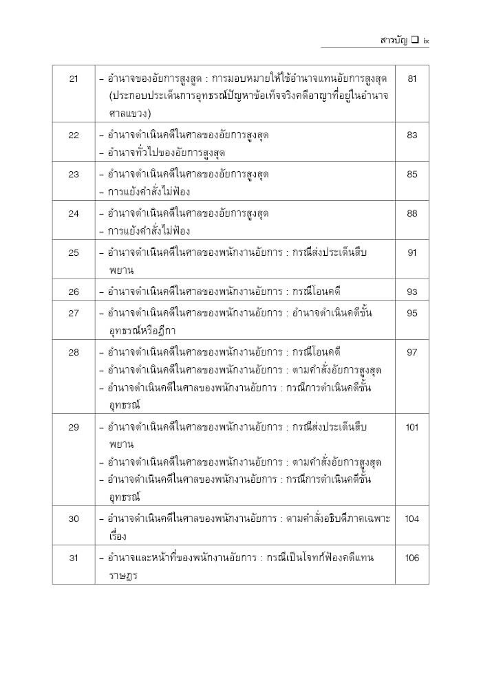 ถามตอบ ประเด็นสอบ & ฎีกาสำคัญ เลือกได้ อัยการ หรือ วิ.เด็ก /ดร.สันติ ผิวทองคำ, รัชนิกุล ปันเจียง