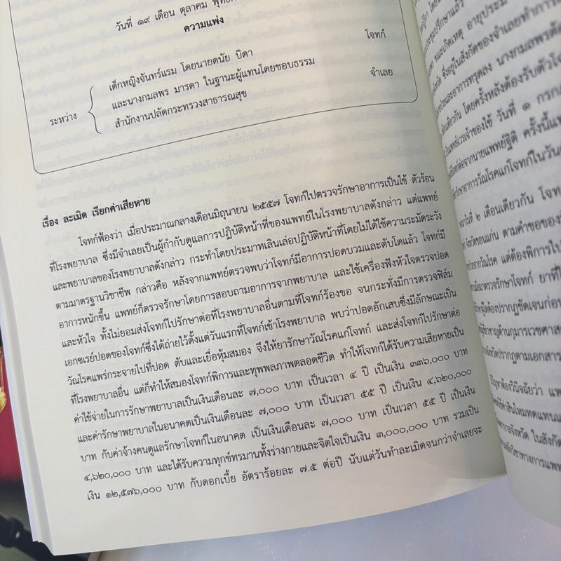 คดีทางการแพทย์แนวคำพิพากษาแต่ละประเด็นที่น่าสนใจ (ขวัญชัย โชติพันธุ์) / ปีที่พิมพ์ : 2567