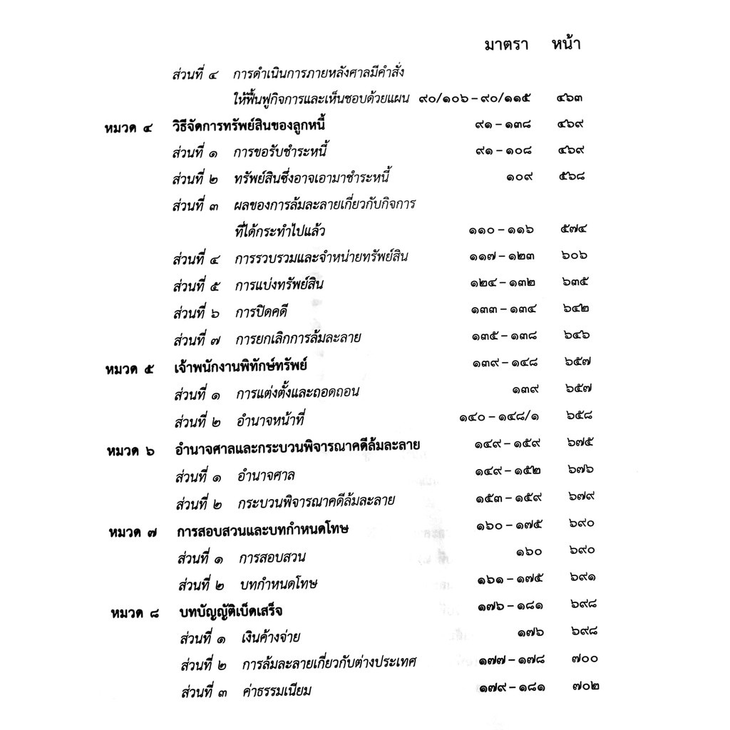 คำอธิบาย พระราชบัญญัติ ล้มละลาย (แก้ไขเพิ่มเติมล่าสุด 2561) (สมชัย ฑีฆาอุตมากร)