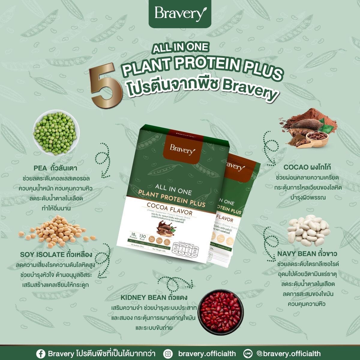 เครื่องดื่มชง โปรตีนพืช ตรา Bravery (เบรฟเวอรี่) : Healthy Hut
