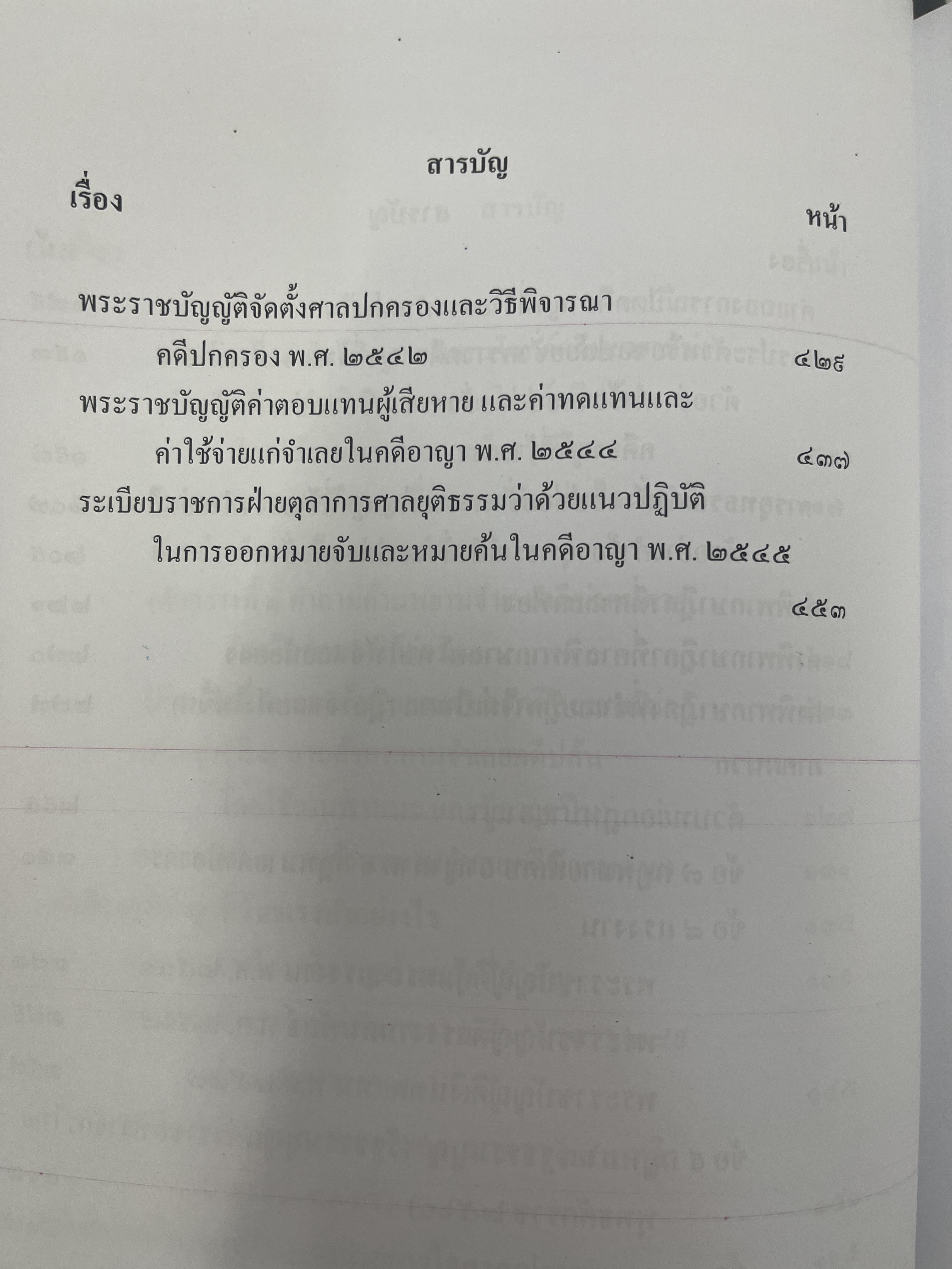 (ห่อปก) คดีอาญาที่ศาลยกฟ้อง โดย ผศ.ดร.เกรียงศักดิ์ พินทุสรศรี