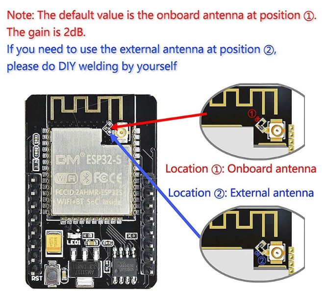 ESP32-CAM OV2640 2MP with Download Module KIT Camera WiFi+Bluetooth