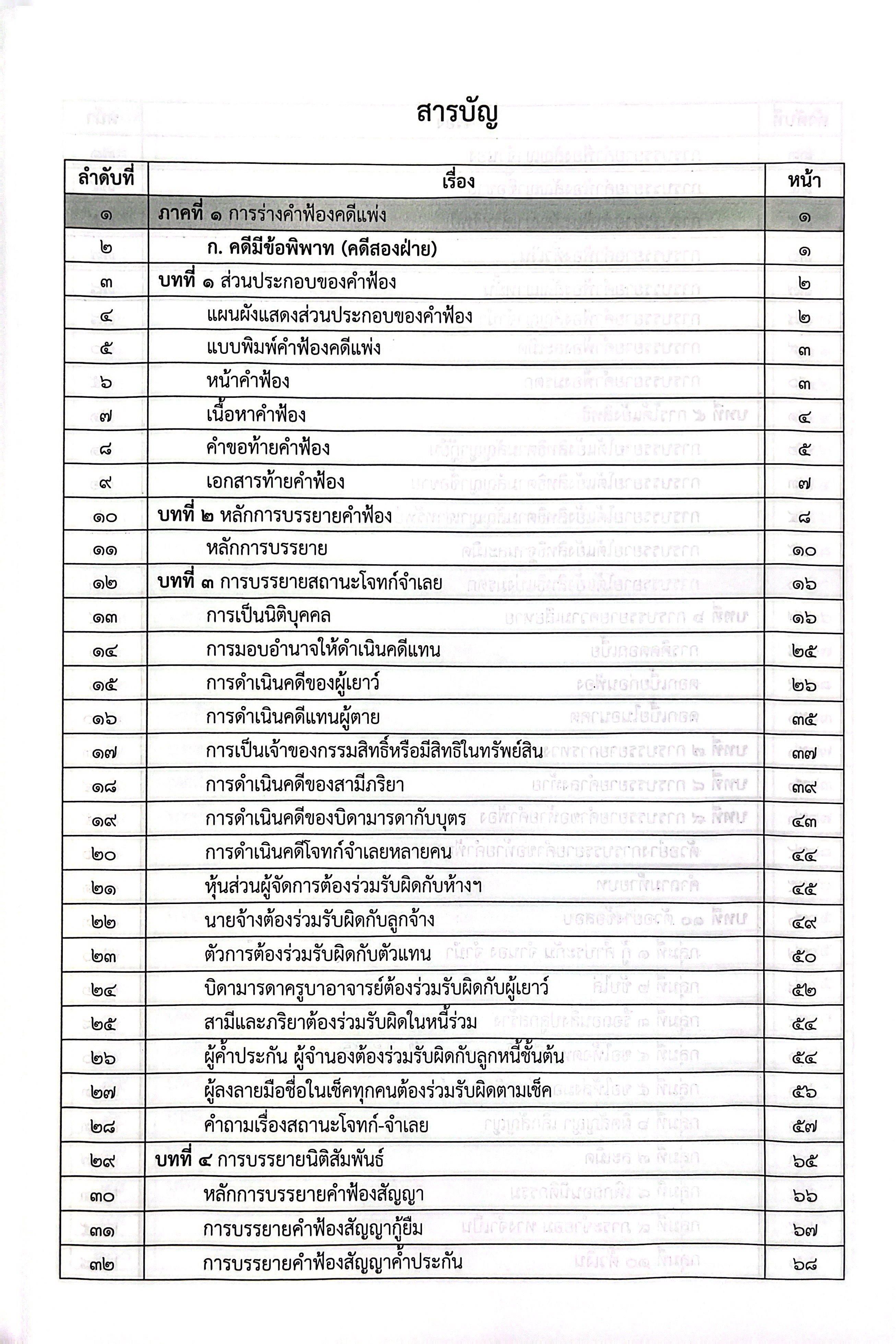 (ห่อปก) เอกซเรย์ 1 ตั๋วทนาย คู่มือสอบตั๋วทนายความ ภาคทฤษฎี (พิเชฐ โพธิวิจิตร)