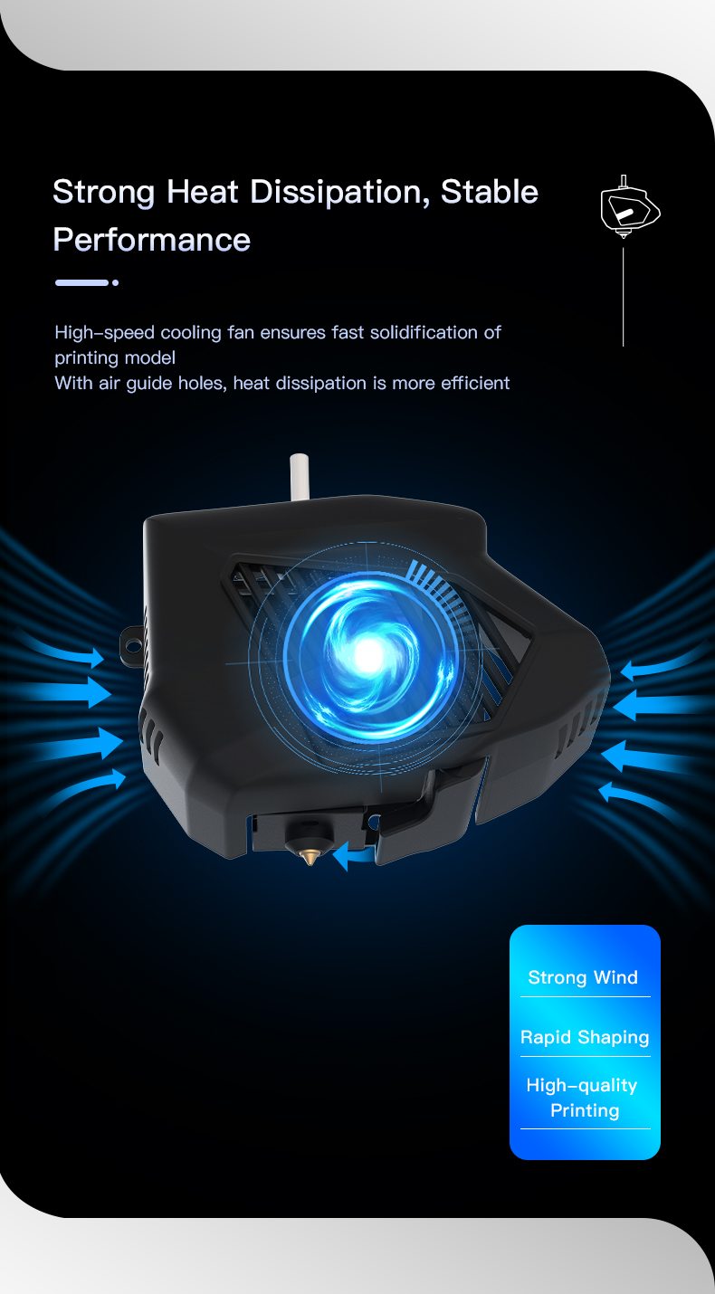 Crealit Part CR-10 Smart Full Hot End อะไหล่ ชุดหัวพิมพ์ เครื่องพิมพ์ 3D Printer Part HotEnd