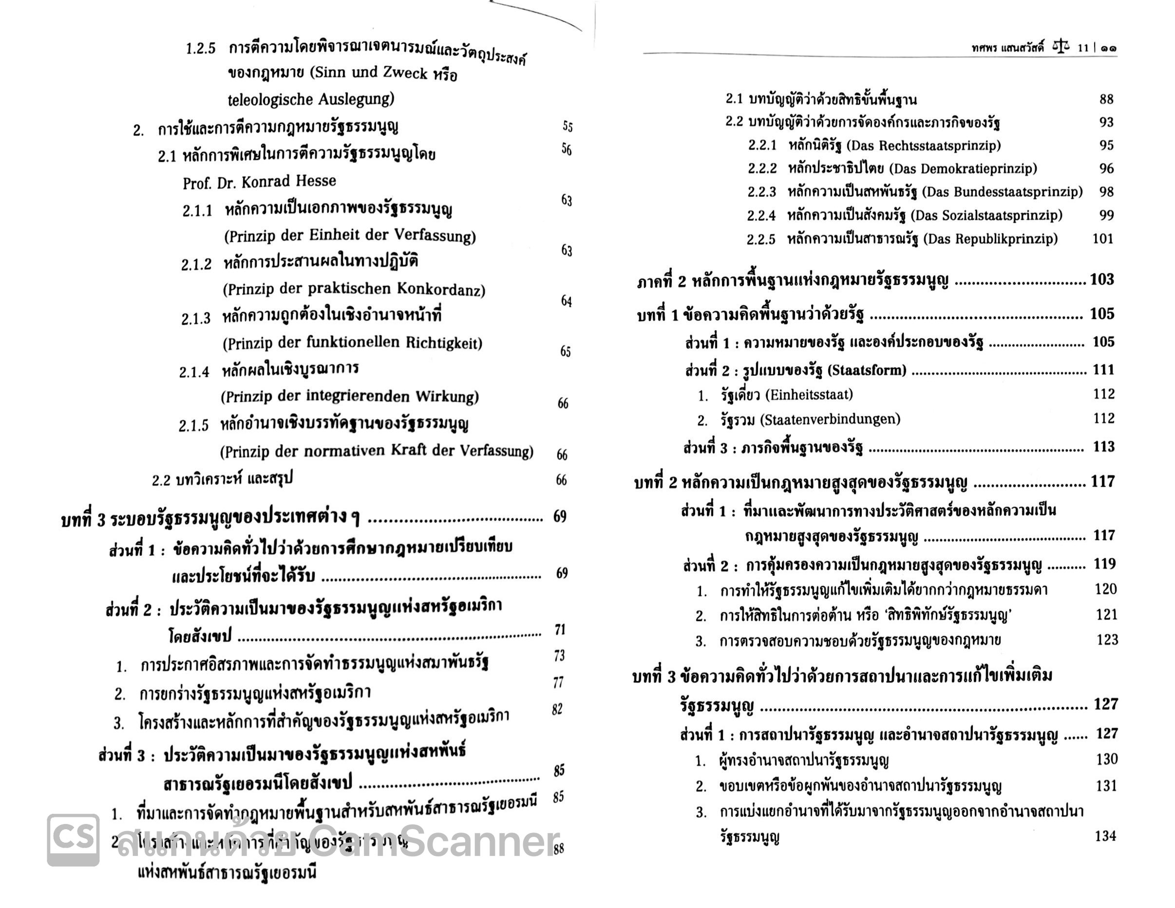 หลักการพื้นฐานแห่งกฎหมายรัฐธรรมนูญ / โดย : ดร.ทศพร แสนสวัสดิ์ / ปีที่พิมพ์ : กันยายน 2567 (ครั้งที่ 2)