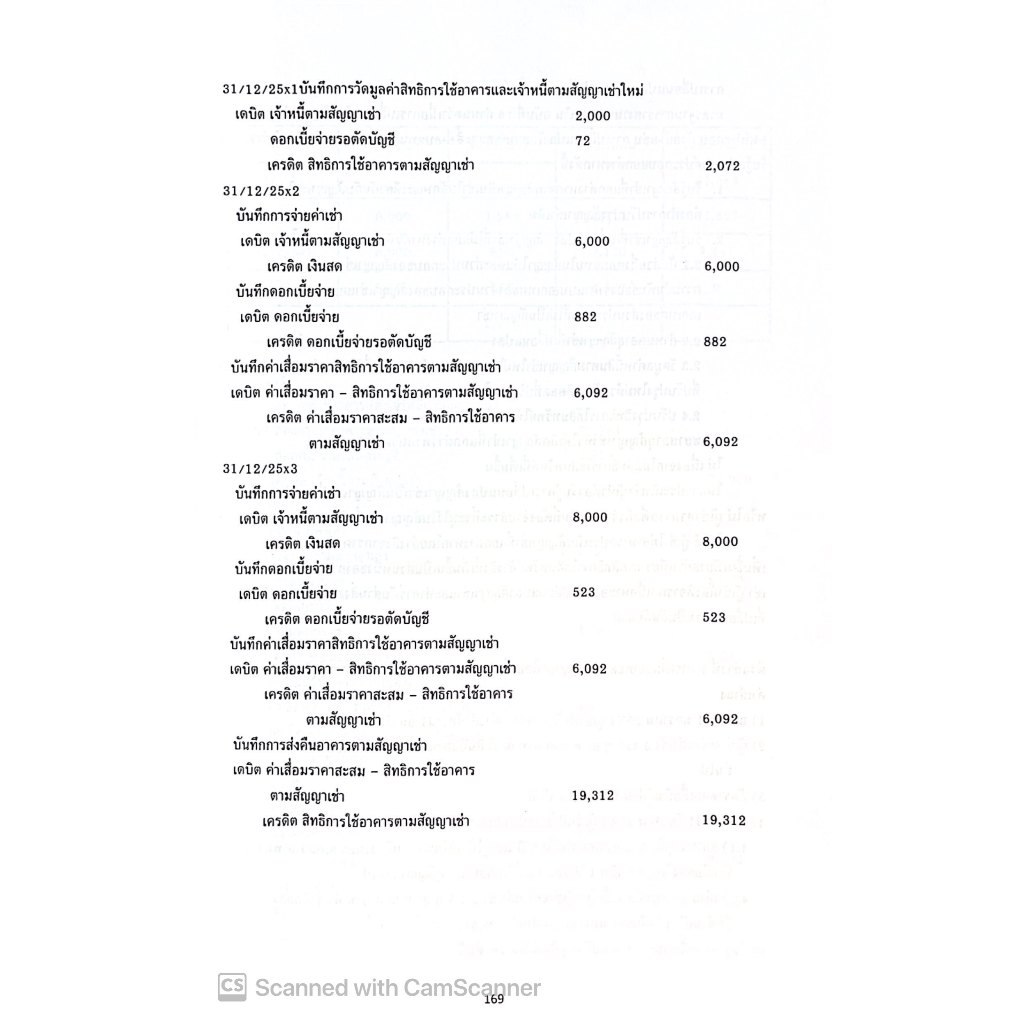 TFRS 16 วิธีปฏิบัติทางบัญชีสำหรับสัญญาเช่าและตัวอย่างประกอบความเข้าใจ / รศ.ดร.วรศักดิ์ ทุมมานนท์ /พิมพ์ ส.ค.62 ครั้งที่1