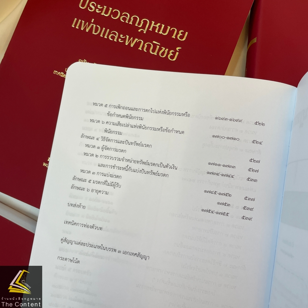 (ตำหนิ)ประมวลกฎหมายแพ่งและพาณิชย์ Learnlaw (ฉบับแก้ไขเพิ่มเติม 2567) มนัสวรรณ แก้วชัยสา LearnLaw