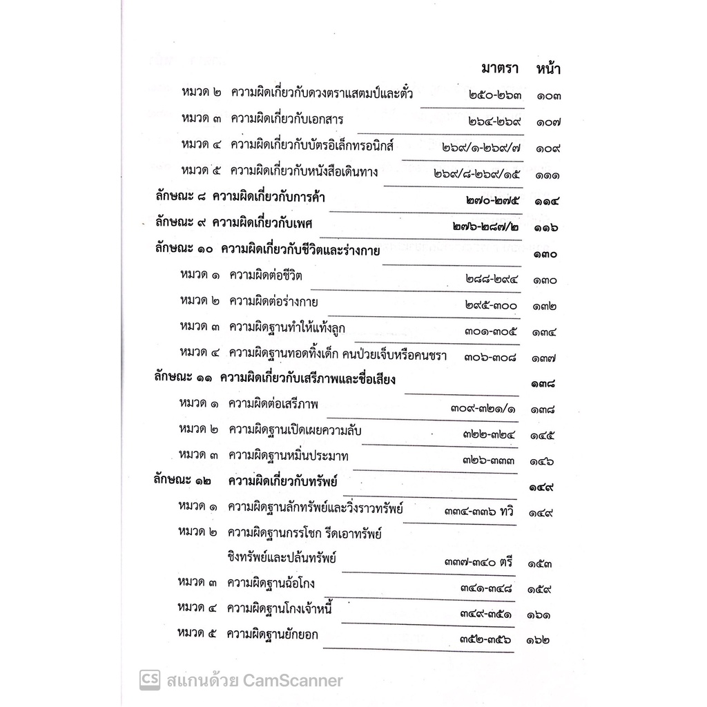 ประมวลกฎหมายอาญา ฉบับแก้ไขล่าสุด พ.ศ.2565 พร้อมด้วยประเด็นคำถาม-คำตอบ / โดย : สันติ ผิวทองคำ / ปีที่พิมพ์ : 2565