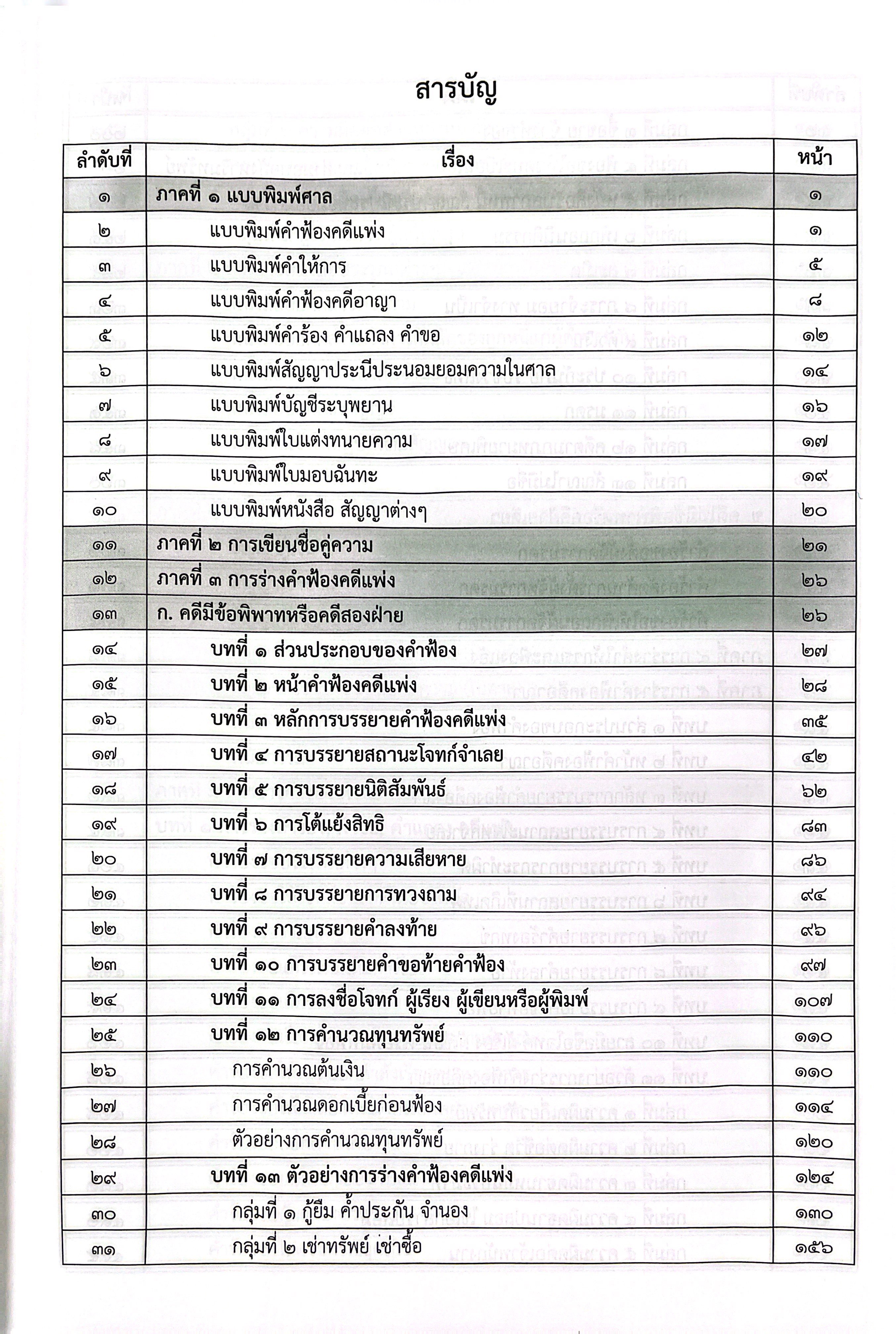 (ห่อปก) เอกซเรย์2 คู่มือสอบตั๋วทนายภาคปฏิบัติ /โดย พิเชฐ โพธิวิจิตร