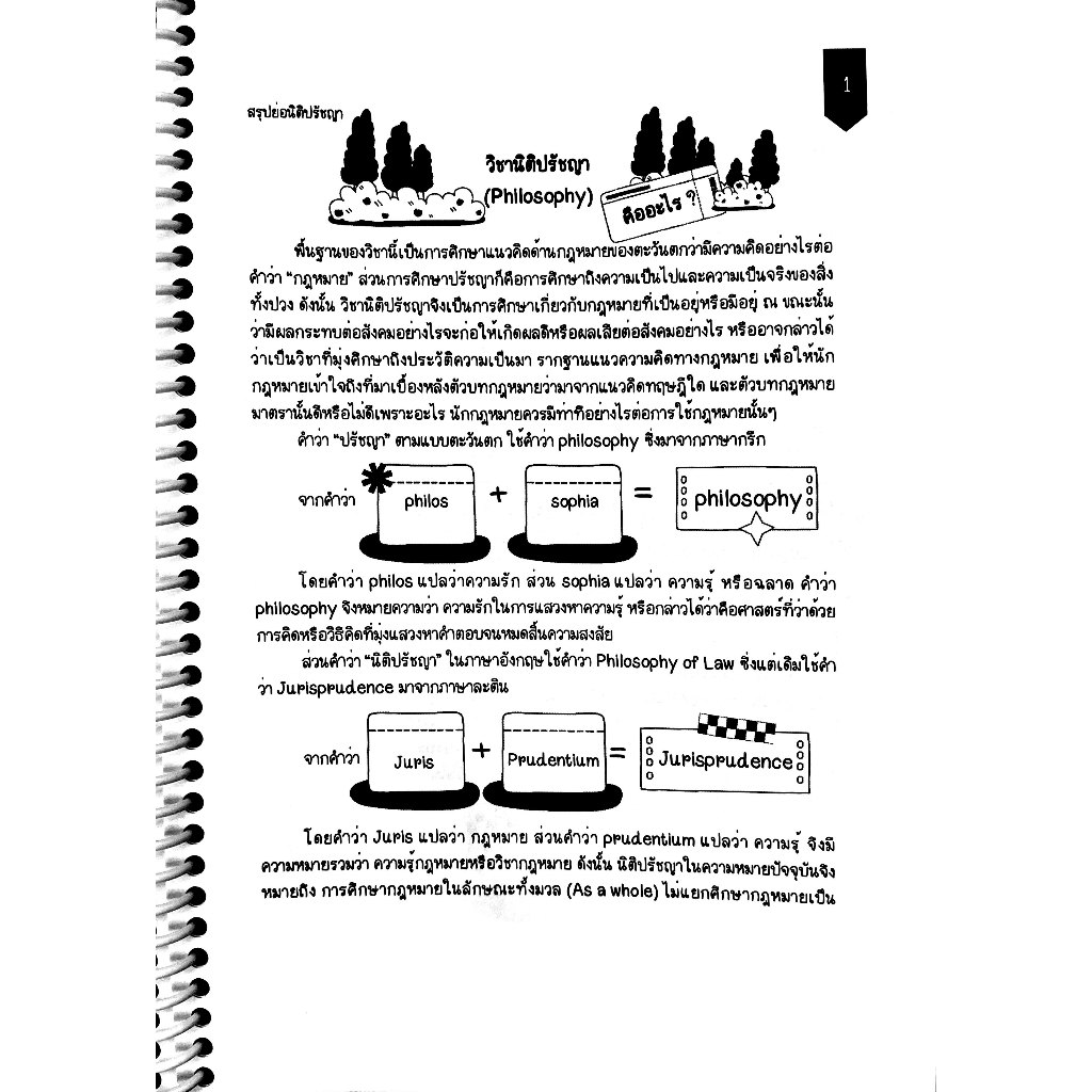 L8 สรุปย่อกฎหมาย นิติปรัชญา / Law Note