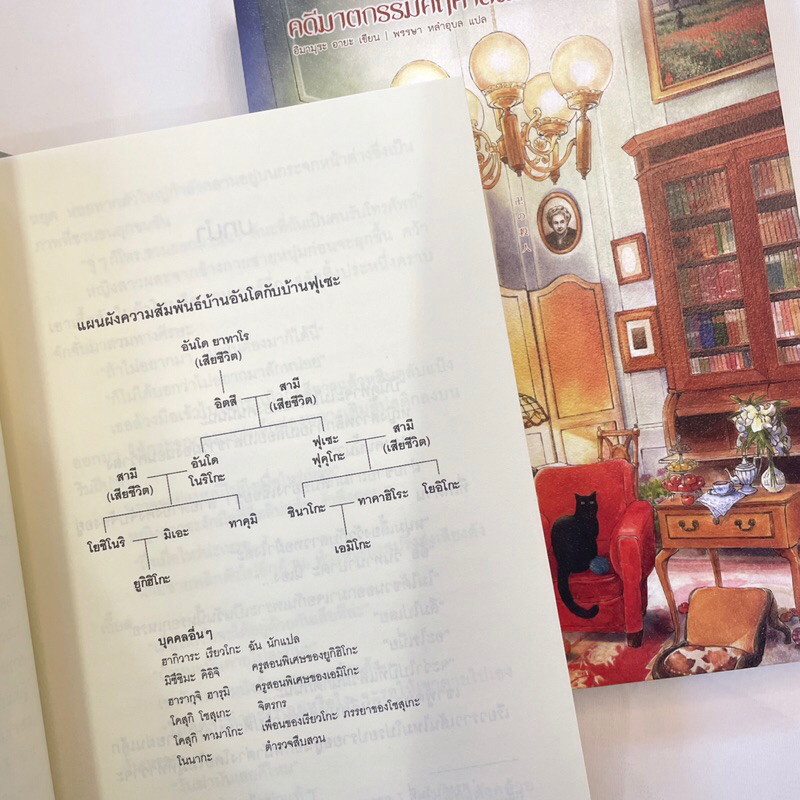 คดีฆาตกรรมคฤหาสน์สวัสดิกะ /ผู้เขียน: อิมามุระ อายะ /สำนักงาน: HUMWING BOOKS(ฮัมมิ่งบุ๊คส์)