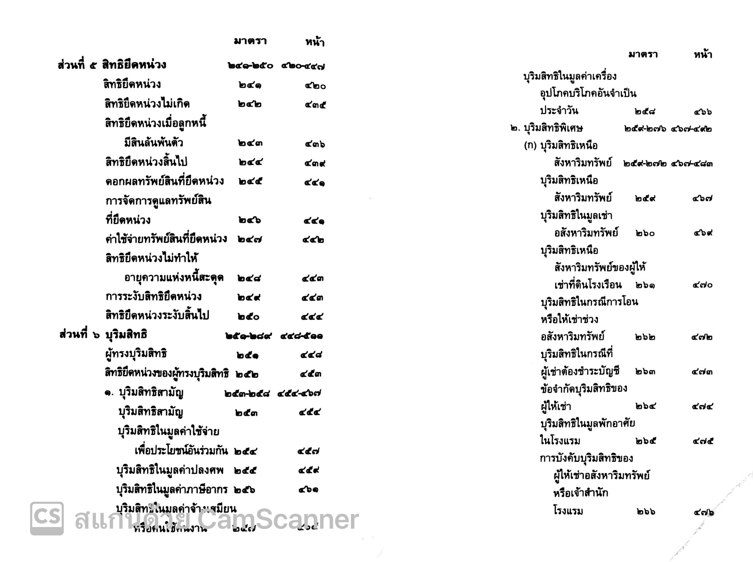 (ห่อปก) คำอธิบาย ป.พ.พ. หนี้และสัญญา ฉบับสมบูรณ์ (สมชัย ฑีฆาอุตมากร) ปีที่พิมพ์ ตุลาคม 2567