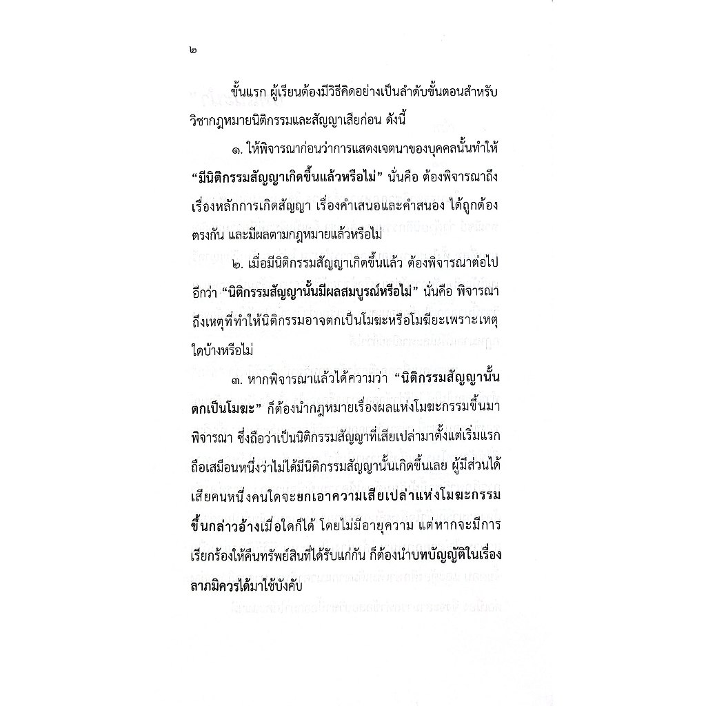 (ห่อปก) นิติกรรม สัญญา / ณัฐพงศ์ สุวรรณ