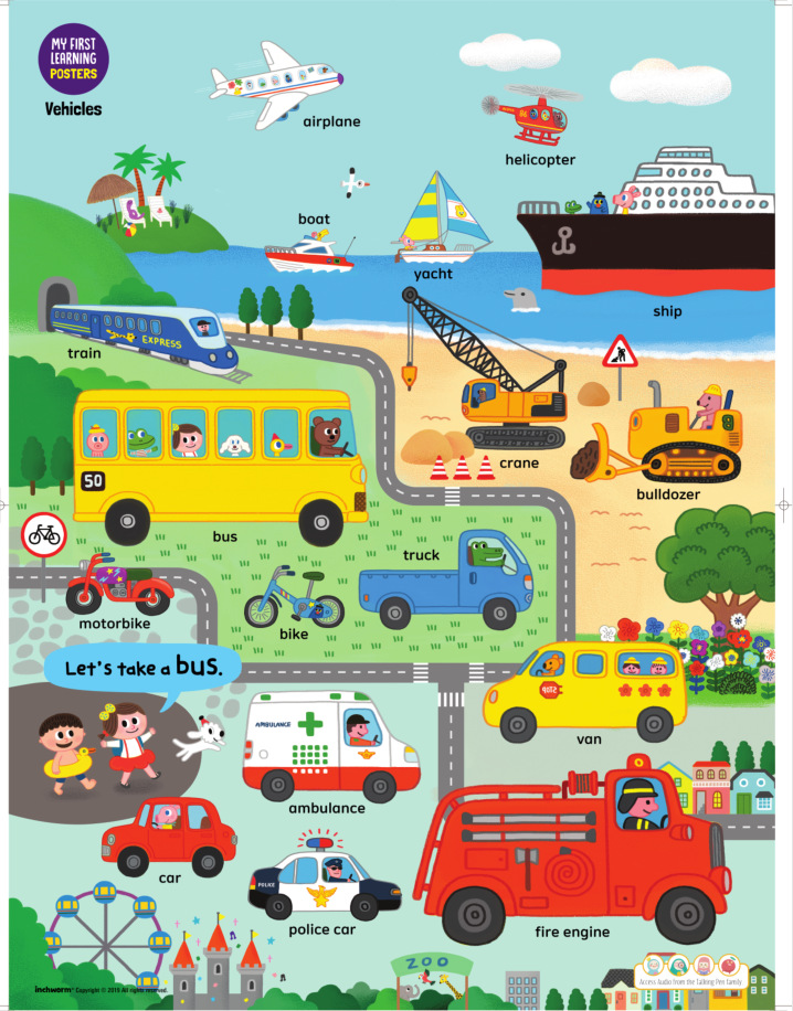 โปสเตอร์ คำศัพท์ภาษาอังกฤษ (6 ใบ)