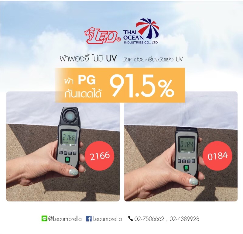 Leo ร่มพับ 3 ตอน ผ้าพองจี้ ดูดซับแสง รุ่นลู่ลมไม่หักง่าย พกพาสะดวก